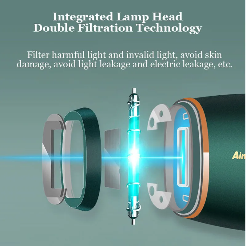 Депилятор IPL Фотоэпилятор безболезненное лазерное удаление волос в домашних