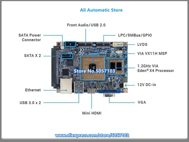Материнская плата Pico ITX с функцией подключения к сети|Кронштейны| |