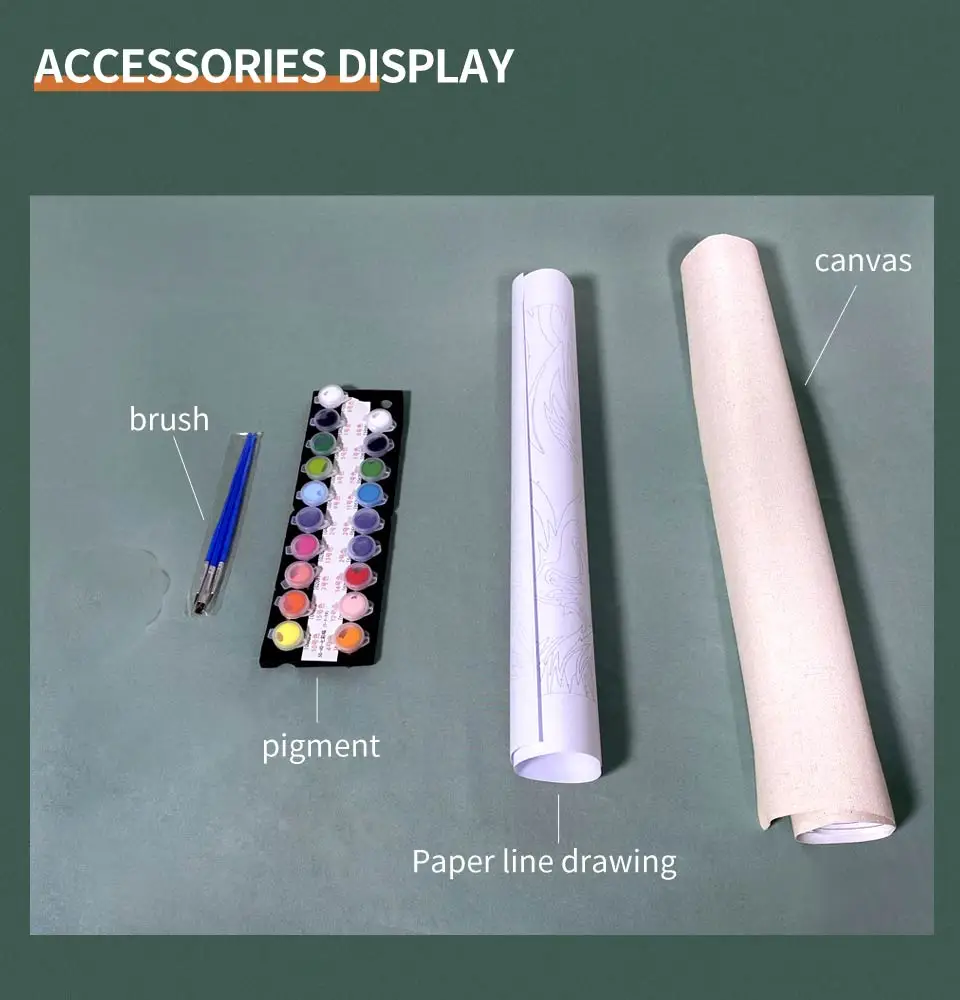 

Painting by Numbers for portrait wedding family Pet photos custom digital painting coloring by numbers on canvas paints