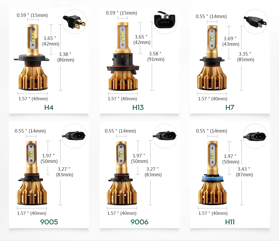 H11 H13 9005 LED Headlight Bulbs Car LED Head Lamps SMD Chips Single Beam 50W 5000LM 6500K 12V 24V For offroad 4x4 images - 6