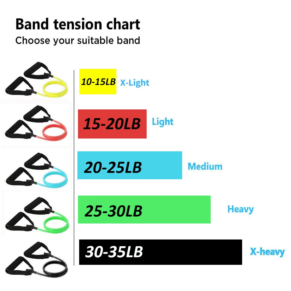 Спортивные Эспандеры эластичные ленты для спортзала пилатеса йоги