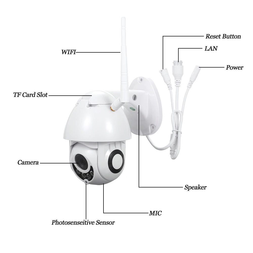 IP-камера Onvif 2 МП 1080P ночное видение | Безопасность и защита