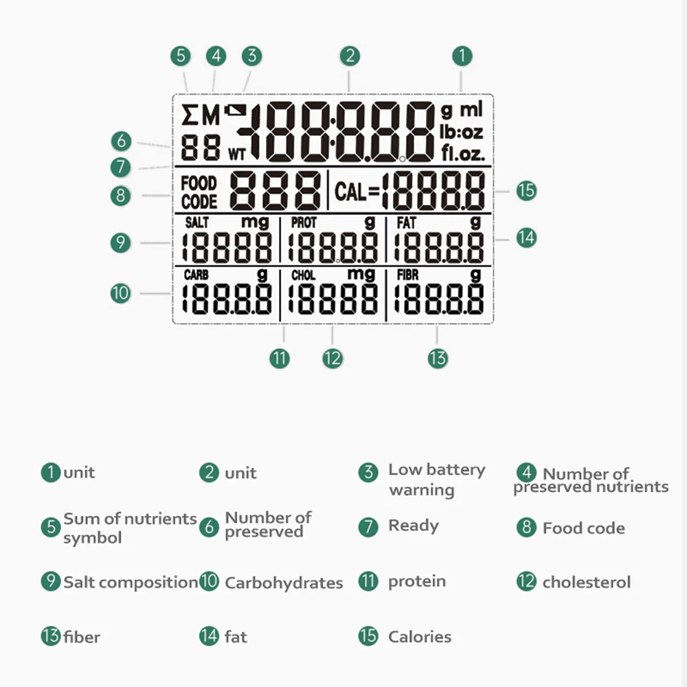 

LED Kitchen Scale High Precisions Kitchen Toughened Glass Weighing Scale Cooking Baking Scale