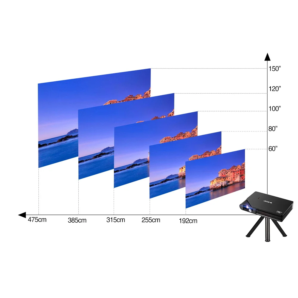 Портативный мини проектор DLP 3D Wifi Usb Beamer домашний кинотеатр беспроводной Airplay Led