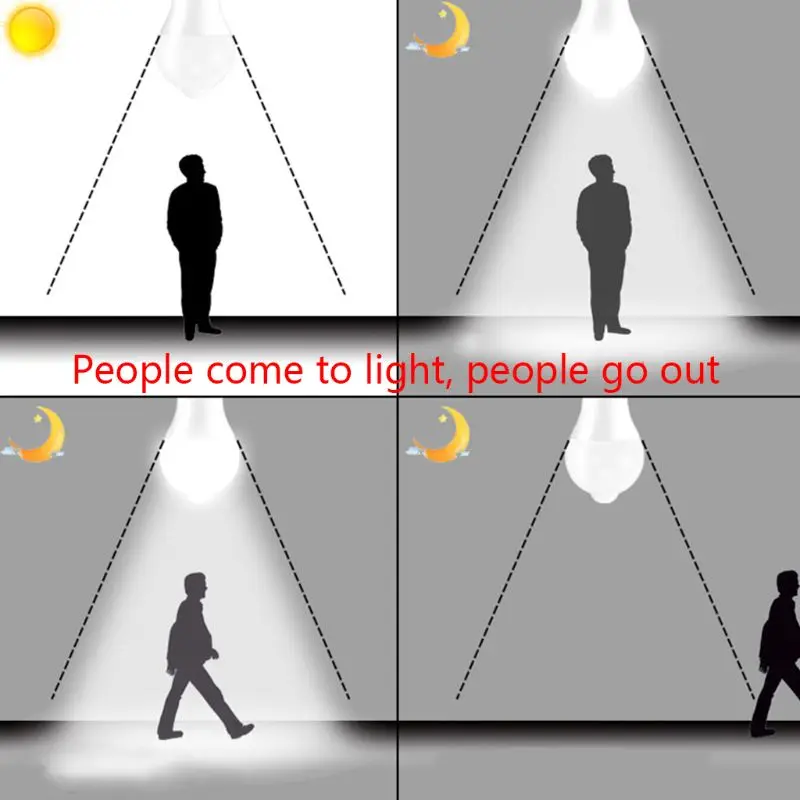 

E27 LED PIR Motion Sensor Lamp 10W 85-265V Dusk to Dawn Night Light Bulb Home F1FC