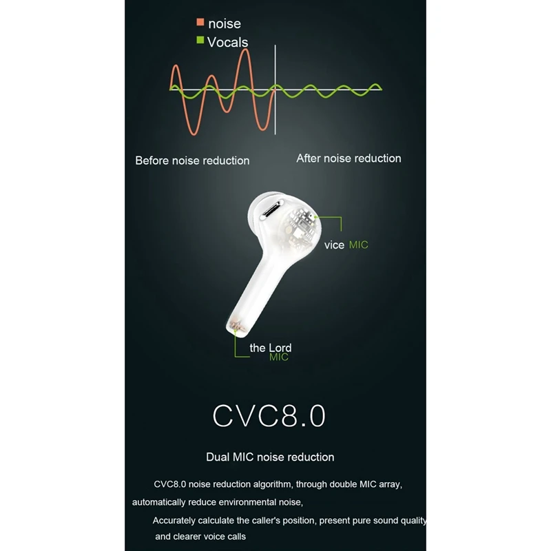 

Lenovo HT06 TWS Earphone Bluetooth Wireless Noise Reduction Headphones Sports Running Stereo Deep Bass Hifi Earbuds