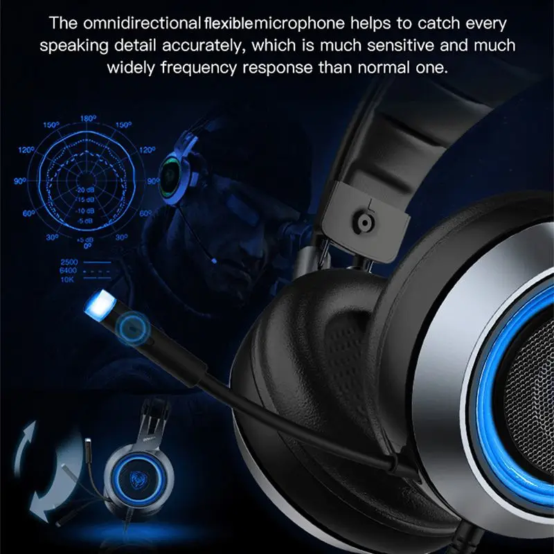 SOMiC G951 USB светодиодный игровой наушник дышащий 3 цвета подсветка бас стерео гарнитура с микрофоном для ПК PS4 геймер