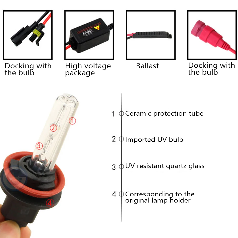 CARCTR 1 комплект ксеноновые автомобильные фары лампы HID с балластами H H3 H4 H7 H8/H9/H11 6000K