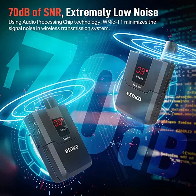 SYNCO WMic T1 Беспроводной петличный микрофон Системы для Камера и смартфон 16