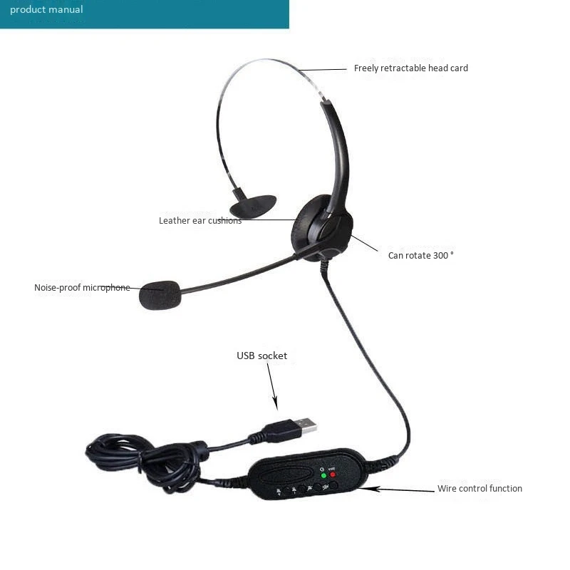 Телефонная гарнитура USB микрофон с шумоподавлением одним отверстием колл центр