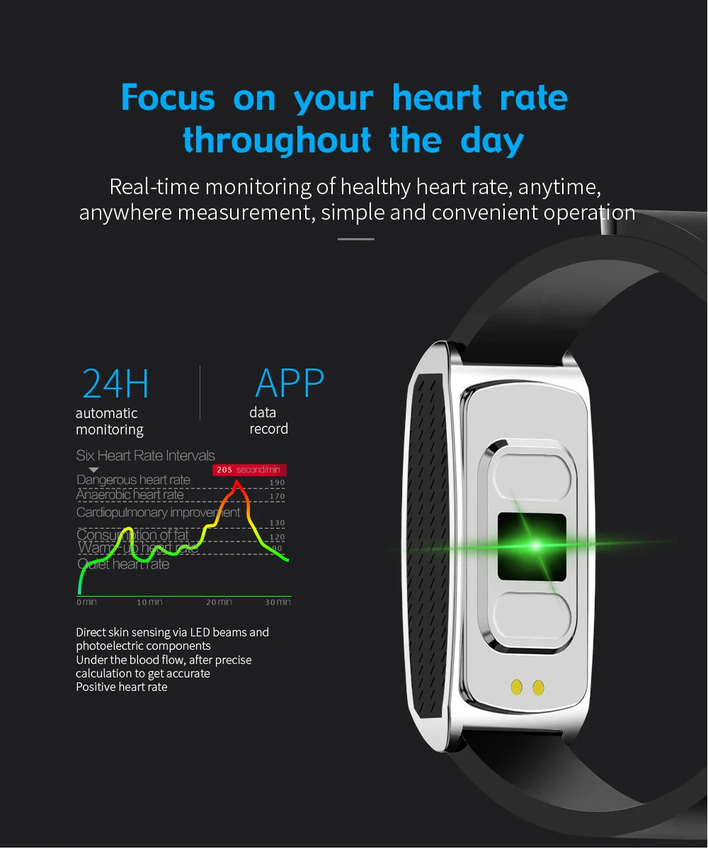 GT58 смарт-браслет для мужчин и женщин PPG+ ECG+ HRV монитор сердечного ритма браслет для проверки здоровья уведомления о звонках анти-потеря напоминание браслет