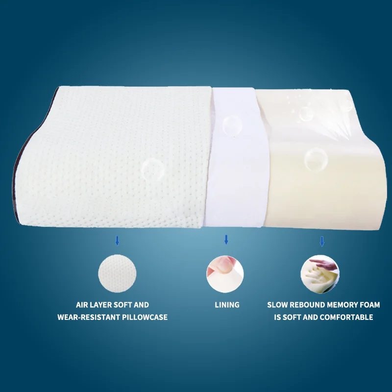 

Ортопедическая подушка из пены с эффектом памяти, подушка для сна против боли в шее, с наволочкой против клещей, постельное белье, 50*30 см