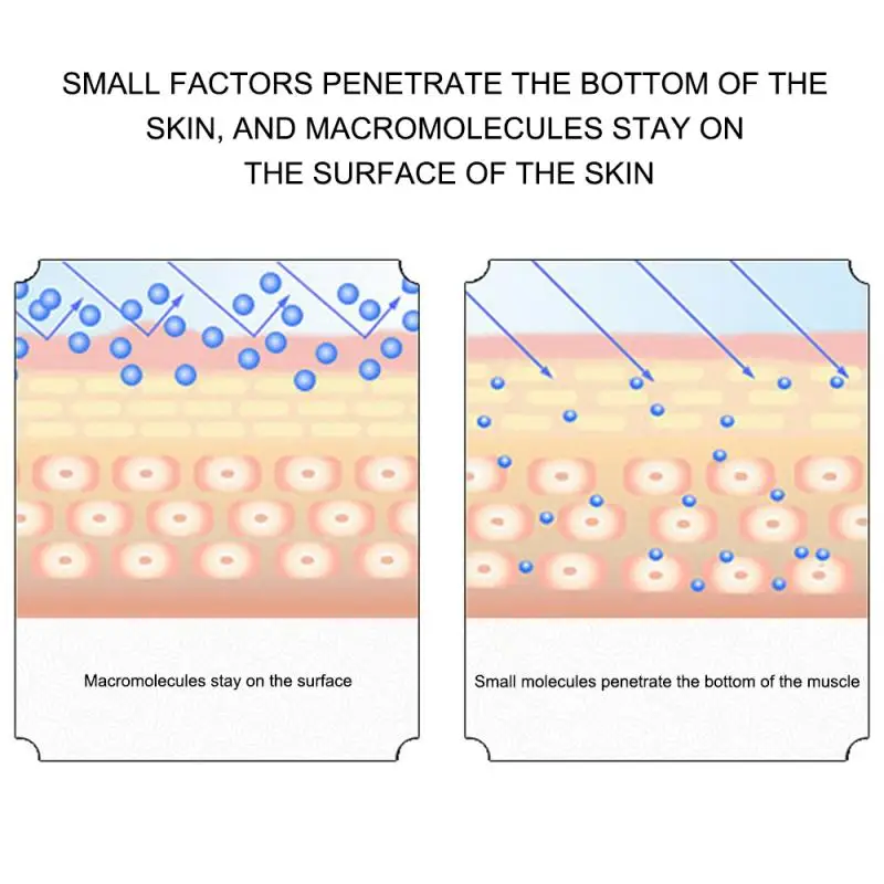 Отбеливающий массажный крем черные суставы колени меланин черный для тела