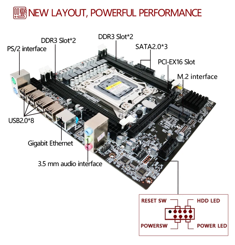 Ongy X79 4M материнская плата LGA 2011 i7 DDR3 ПАМЯТЬ 32 Гб SATA VGA/HDMI X79-4M основная плата PCI-E NVME M.2 процессор 32G ddr 3 офис