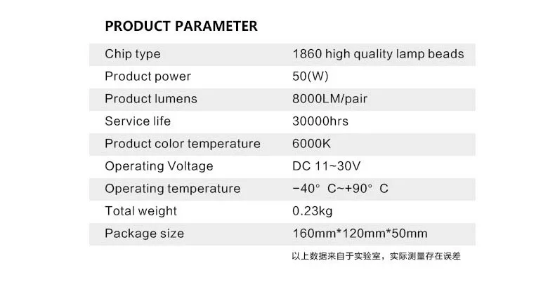 Lmusonu Хорошее качество 12V 50W K3 Автомобильные светодиодные фары для авто 6000 К 8000LM H1 H3 H4 H7 H8 H11 HB3 HB4 HIR2