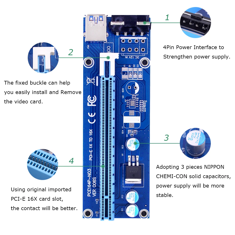 CHIPAL 10 шт. VER006S PCI-E Райзер карта SATA 15pin кабель питания USB PCI Express x 8x 16x удлинитель PCIe