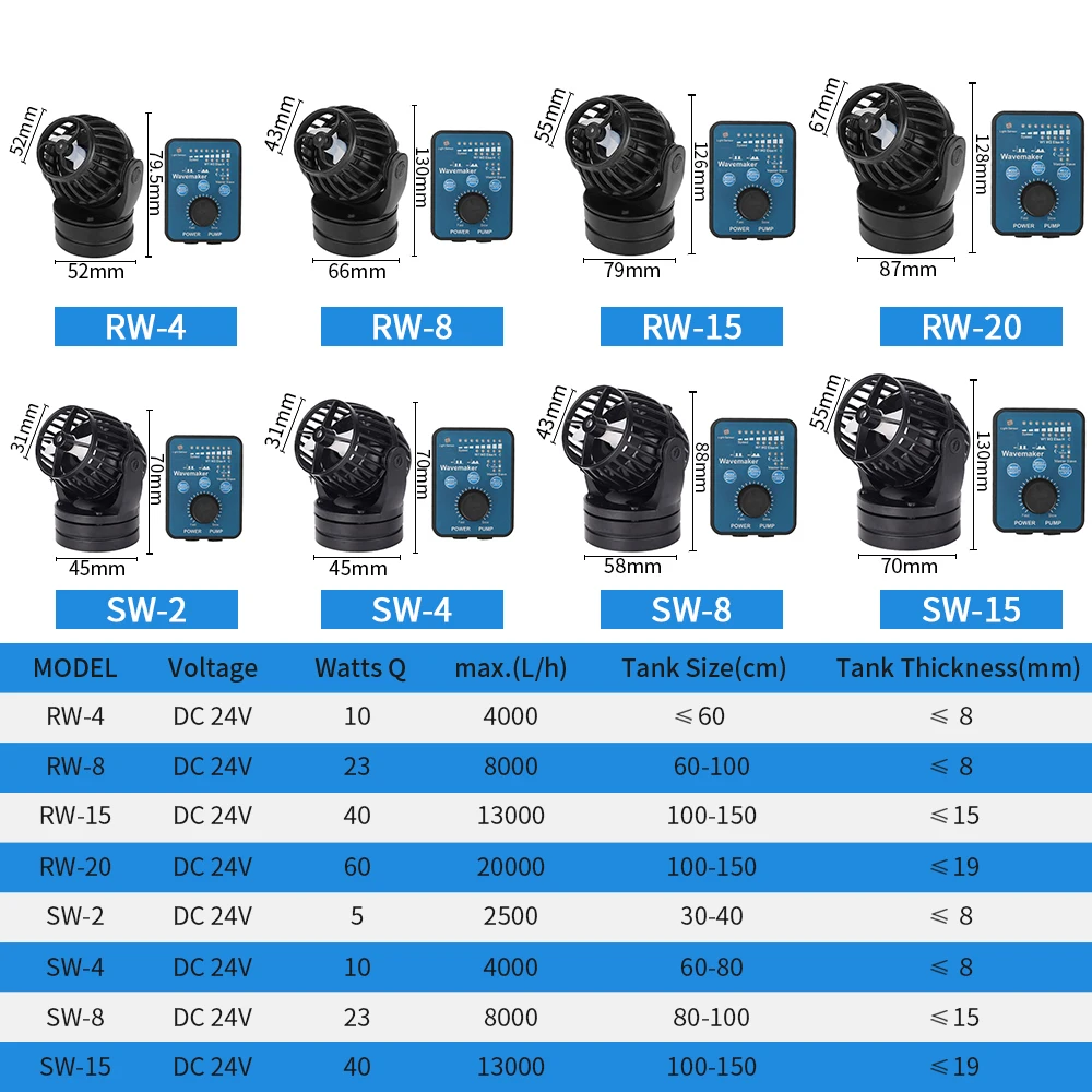 Jebao WiFi Marine коралловый риф для аквариума Tank Wave Maker SW2 SW4 SW8 SW15 RW4 RW8 RW15 RW20 SLW SOW Wavemaker Pump |