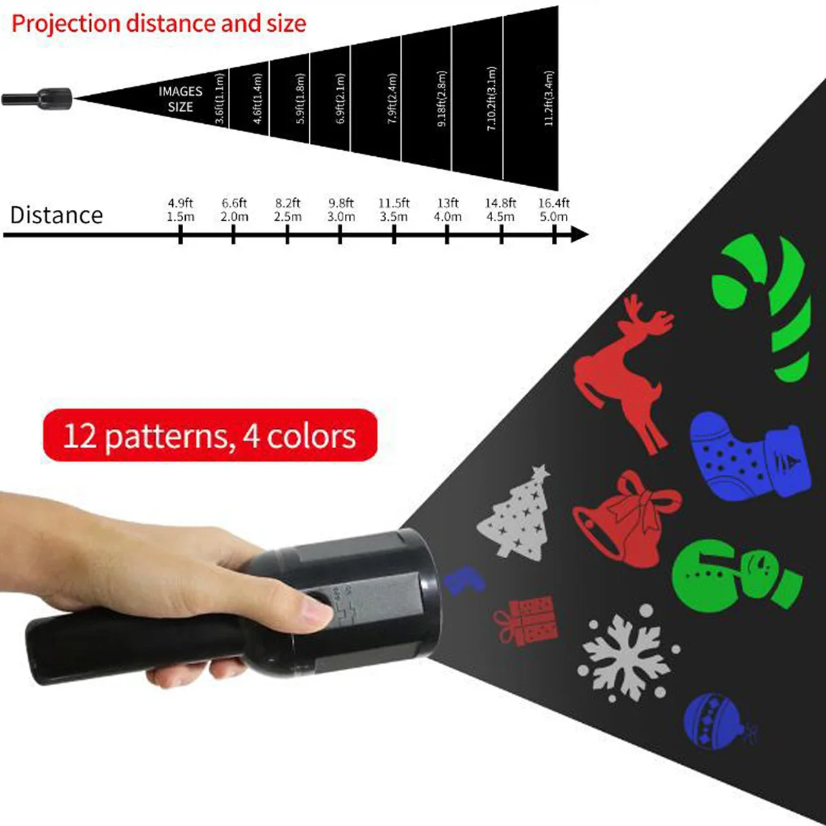 Рисунок 4 - Рождественский светильник с 12 узорами