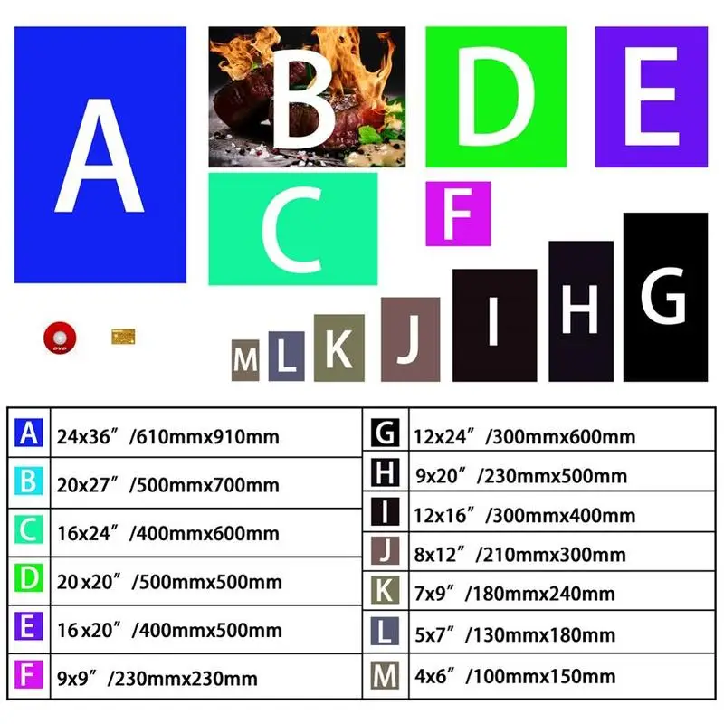 

1pc Unframed Steak Canvas Posters 70*50cm Modern Roast Beef Food Painting for Home Background Room Restaurant Wall Decoration