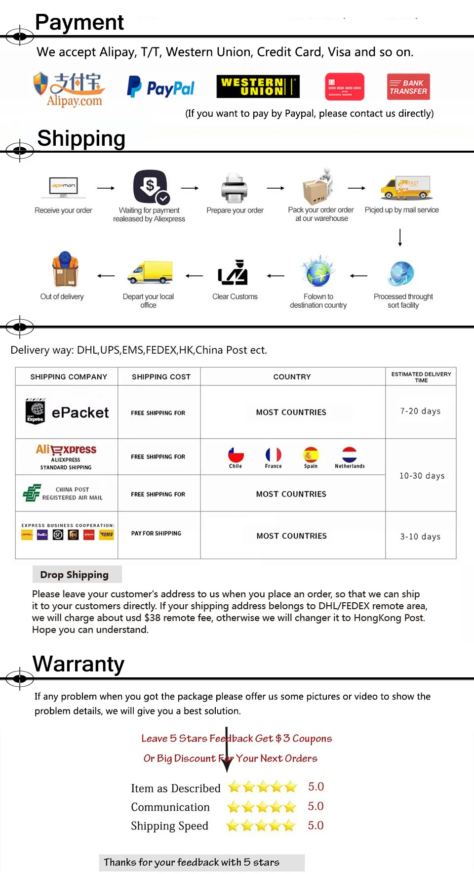 Car GPS Navigation Integrated Machine 9in Android 8.1 BT RDS For VW SKODA GOLF 5 Golf 6 POLO PASSAT B5 B6 JETTA TIGUAN
