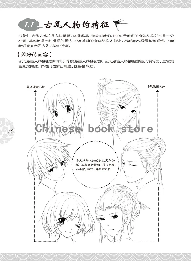 Китайские линии рисунков древних фигур героев мультфильмов прикольные