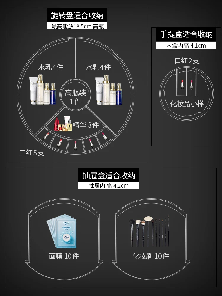 Горячая вращающаяся косметическая коробка для хранения губной помады двойная