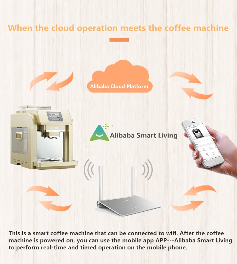 ME 917 Али Умная автоматическая кофемашина домашний итальянский маленький свежий