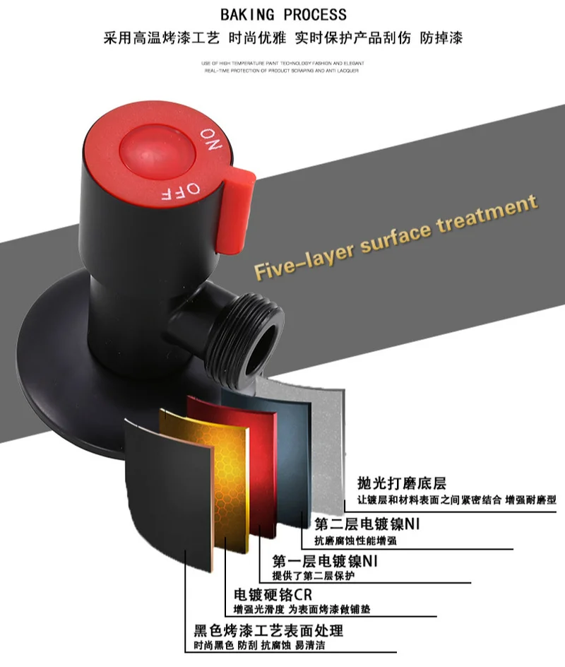 Набор оборудования для ванной комнаты #6 Матовый Угол 304 нержавеющая сталь