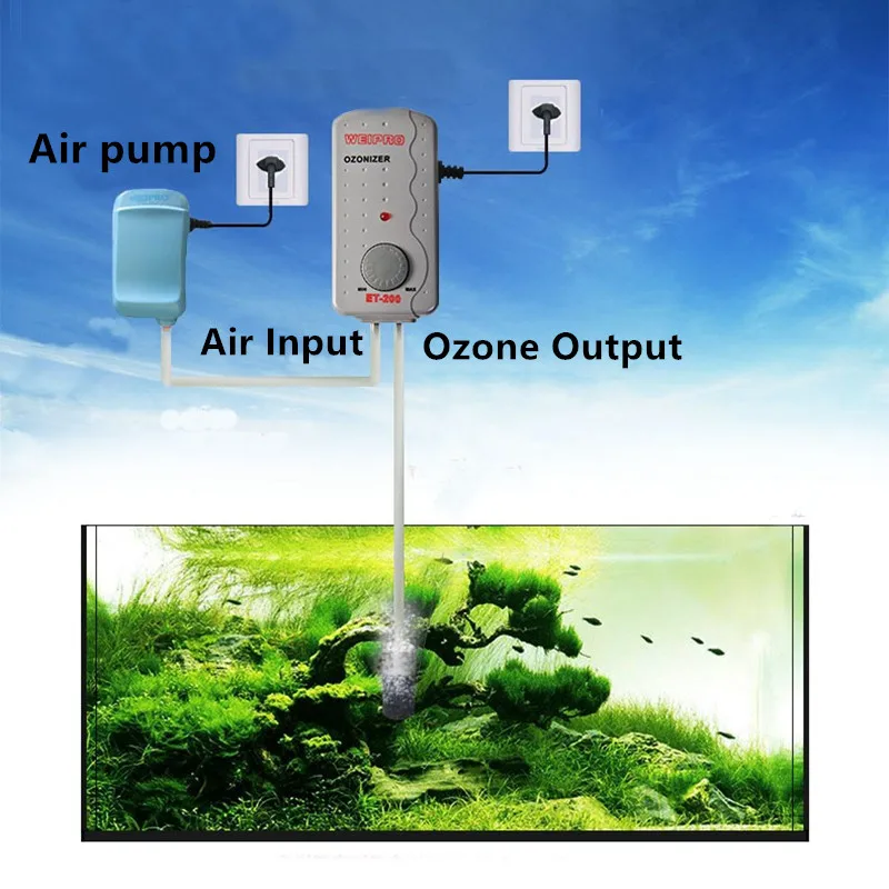 

Аквариумный озонатор, стерилизатор озона для аквариума, с воздушным насосом или скиммером для белка, для морского аквариума