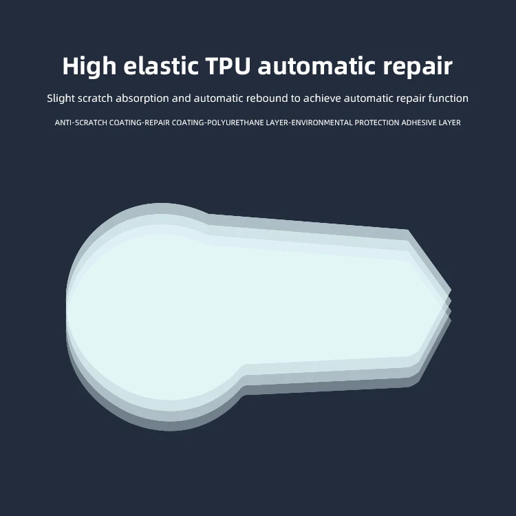 Дух зверя мотоциклетный Спидометр TPU Защитная Предотвращающая появление царапин