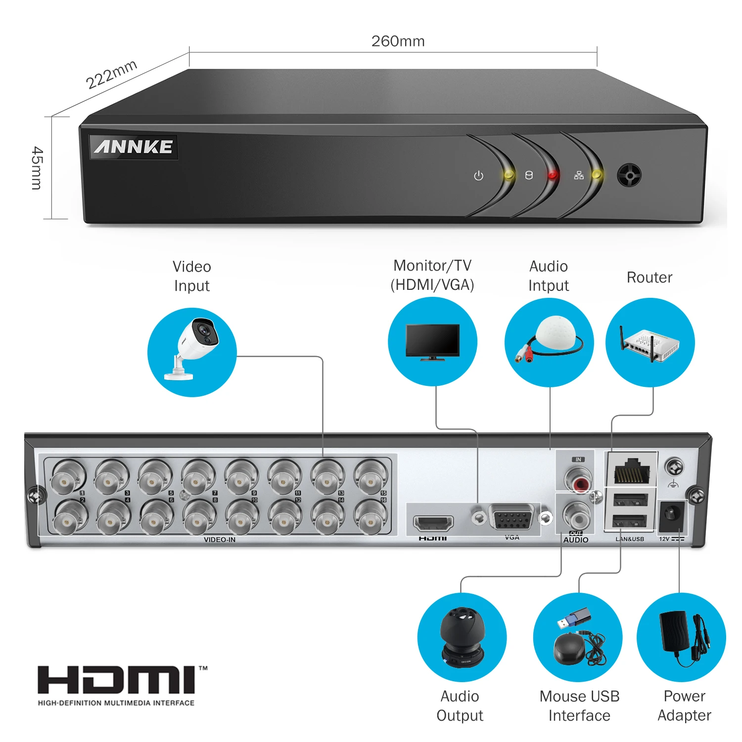 ANNKE 16CH 3MP 5в1 HD TVI CVI AHD IP безопасности DVR рекордер H.265 + цифровой видео регистратор