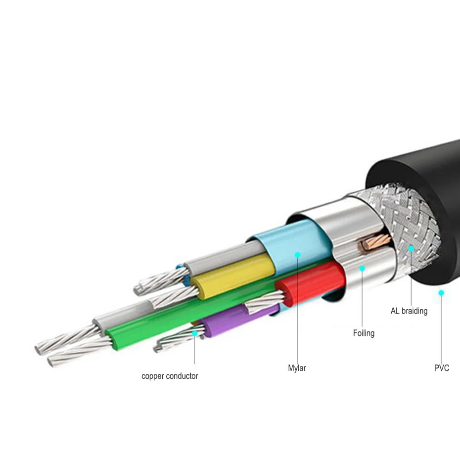 Удлинительный Кабель USB 3 0 15 м Активный удлинитель шнур с усилителем для ПК