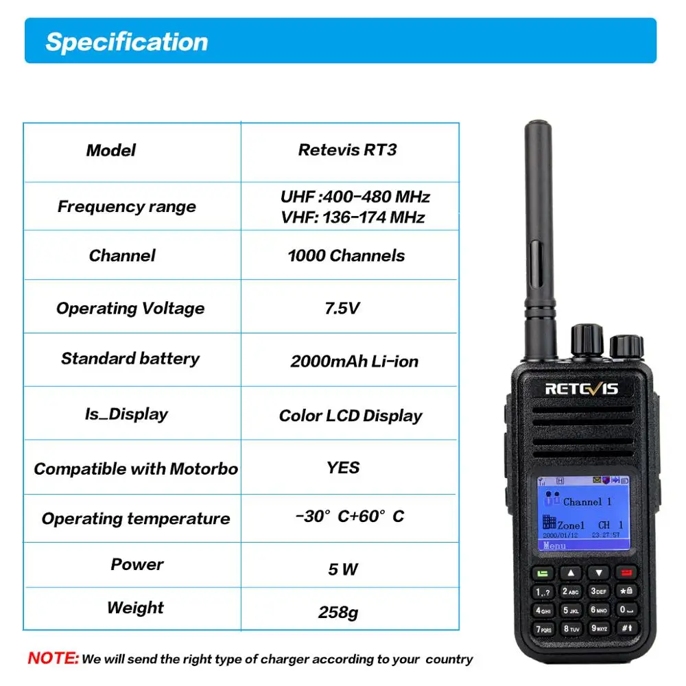 Retevis RT3 рация ПМР радио Цифровая(gps) UHF 400-480 МГц 5 Вт радиостанция 2 антенны с программным кабелем ЖК-дисплей