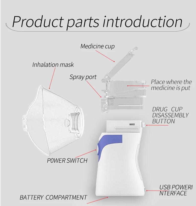 Inhale Nebulizer Nebulizador Health Care ручной пьезоэлектрический распылитель для детей и взрослых мини портативный распылитель inalador
