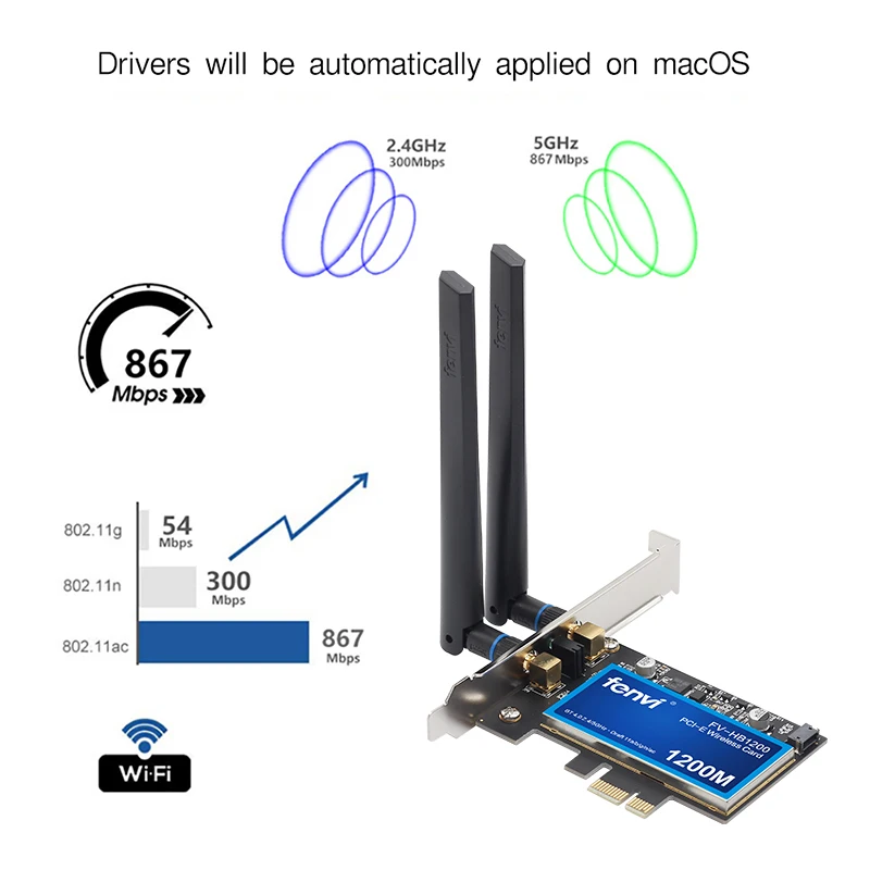 Двухдиапазонный 1200 Мбит/с 802.11ac Wifi Bluetooth 4 0 Airdrop PCI E беспроводной адаптер WLAN сеть