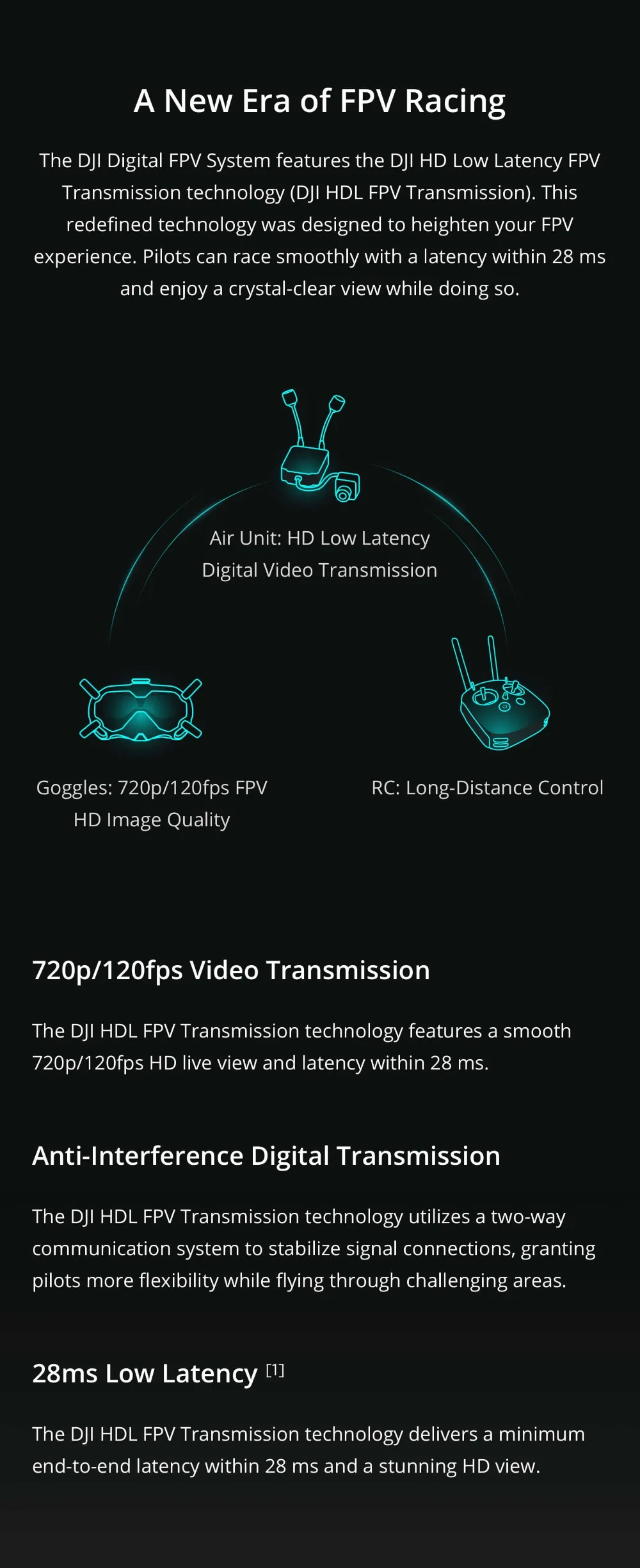 Оригинальные очки виртуальной реальности DJI FPV Для перекрестной машины Дрон Дальняя передача, и сильные анти-помехи