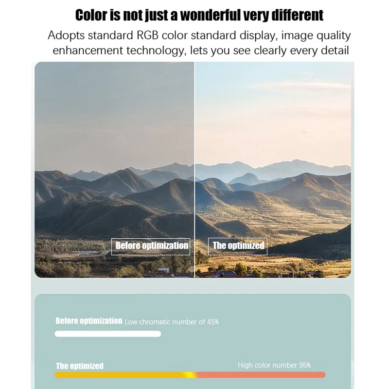 Проектор YG400 1080P проектор для кино поддержка ПК ноутбука USB-флешка HDMI-совместим с