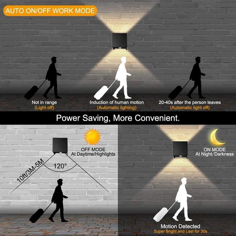 

Motion Sensor LED Wall Lighting Sconce, Warm Light Outdoor Waterproof Adjustable Wall Lamp,Hallway/Pathway Porch Light