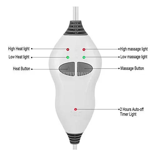 Фланель неотложной медицинской помощи Обёрточная бумага для шеи и плеч терапия