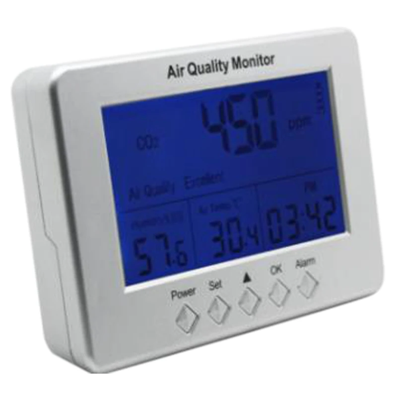 

Air Quality Monitor Home Smart Portable CO2, TVOC, Temperature and Humidity Detector