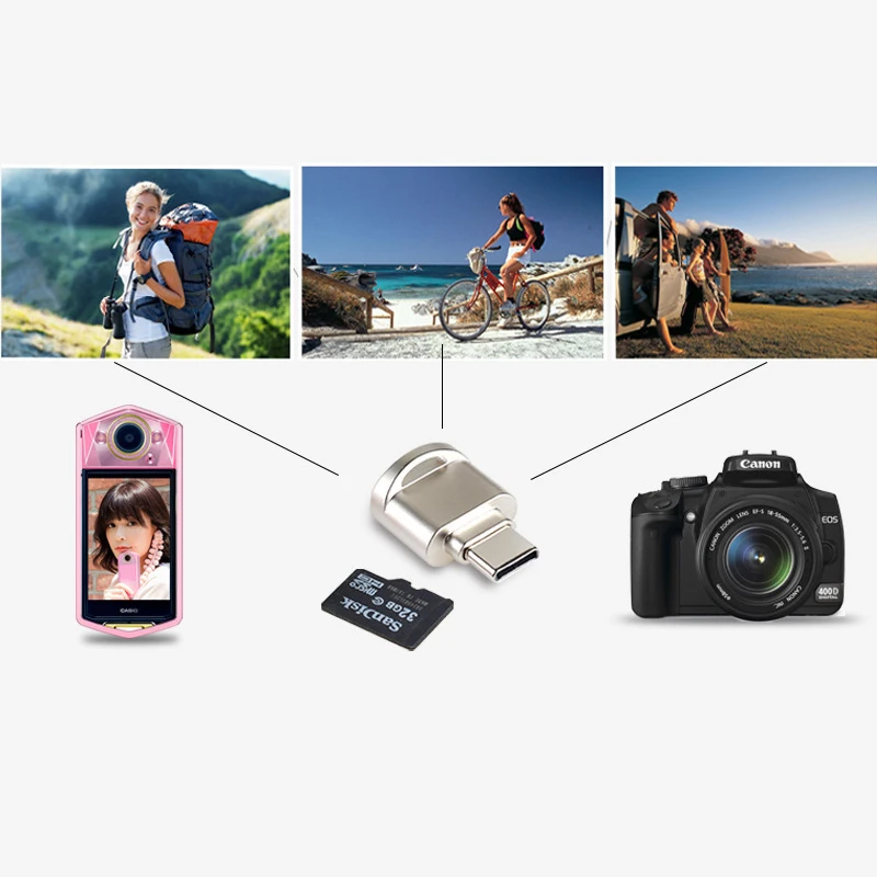 Универсальный адаптер GloryStar Mini Type C Micro TF SD устройство для чтения карт памяти OTG USB