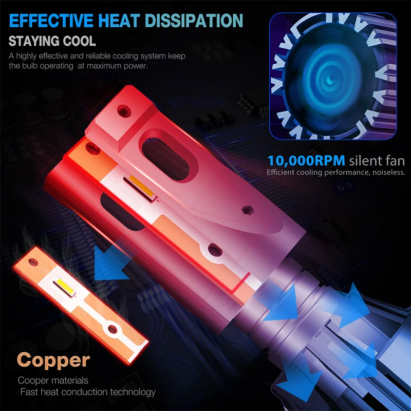 H1 Мини светодиодный головной светильник лампочка для 2 0 5 дюймов проектор линзы