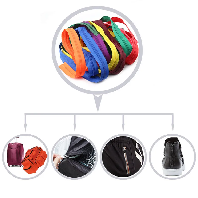 Нейлоновая сумка ручной работы на молнии 5 # цветов чехол для дивана с москитной