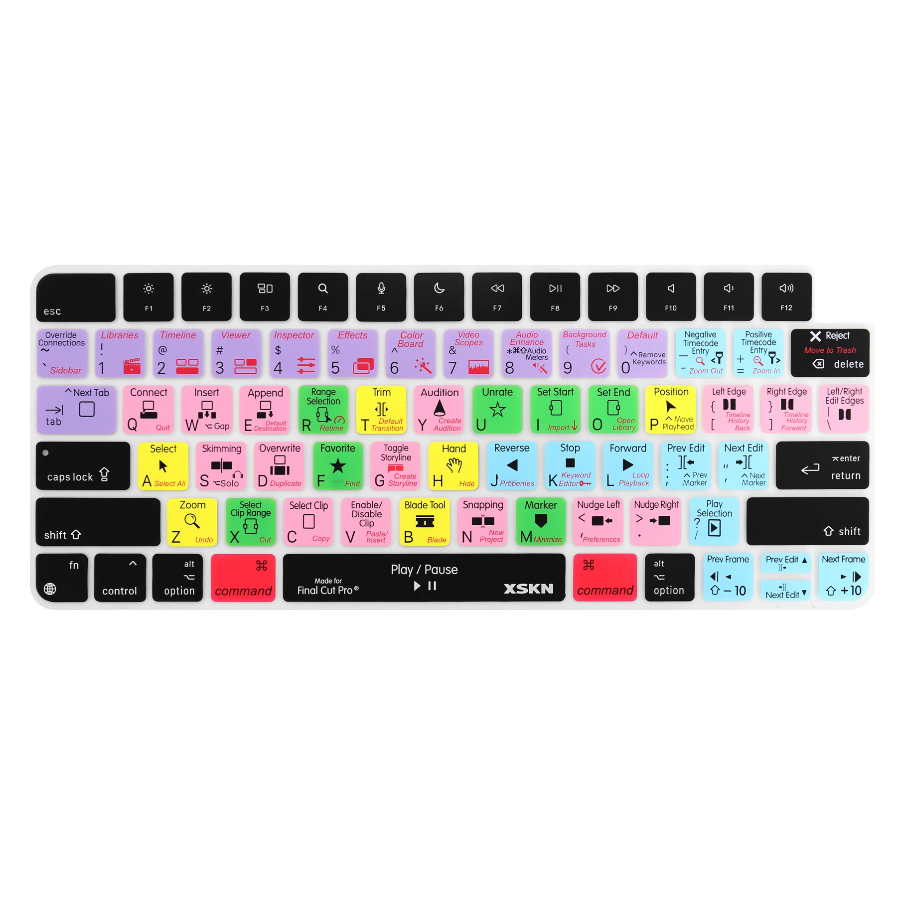 Чехол для клавиатуры XSKN Final Cut Pro 24 дюйма Для iMac A2449 с Touch ID A2450 замком | Компьютеры и