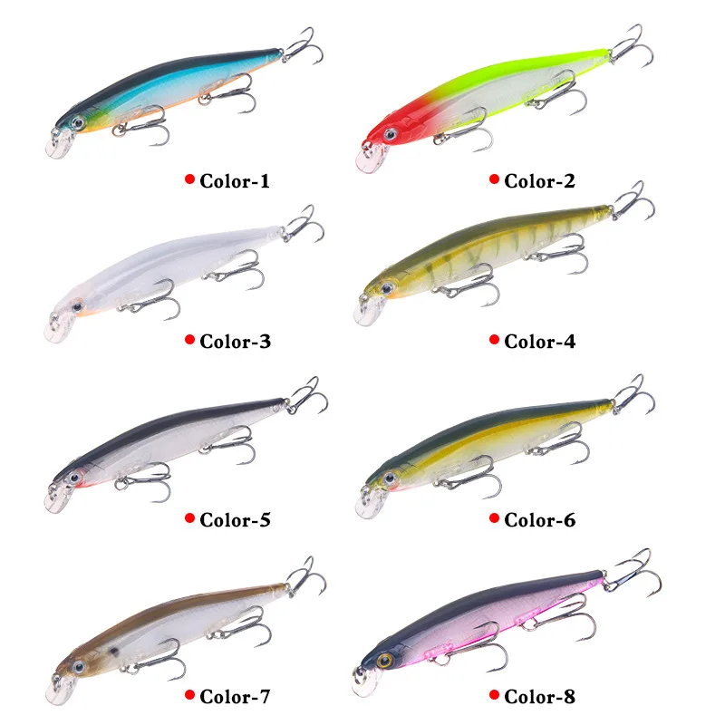 

1Pcs 11cm 12.9g Topwater Wobbler 3D Eyes Fishing Lure Minnow Hard Bait 3 Fish Hooks Crankbait Floating Fishing Tackle