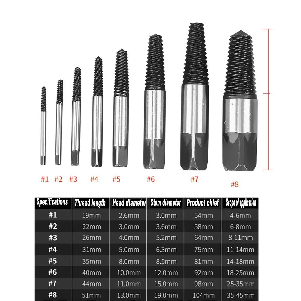 

8pcs Damaged Faucet Triangle Valve Bolt Stud Stripped Remover Broken Screw Extractor Drill Bits Set Plumbing Hand Tool Sets