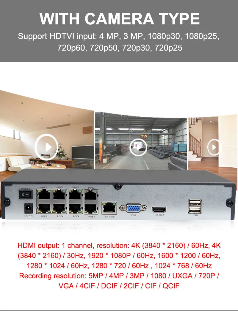 MoGood международная версия Система охранного видеонаблюдения PoE NVR с 8 PoE портами для 4ch 5MP/4MP/2MP H.265 ip-камера Поддержка ONVIF