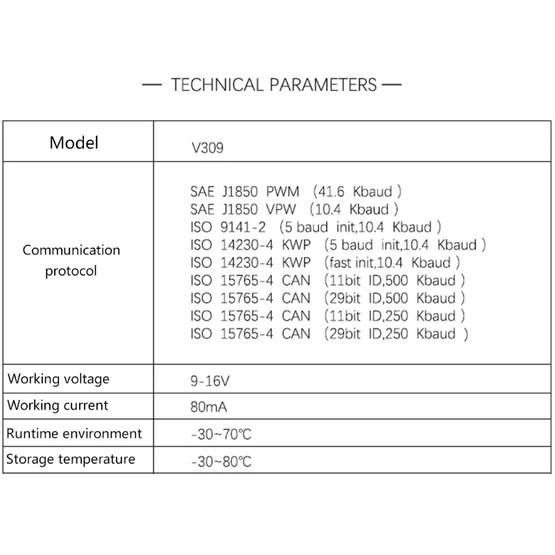 

OBD2 V309 Vehicles Code Reader Automotive Erase/Reset Fault Codes Diagnostic Scanner Code Reader Scanner Auto