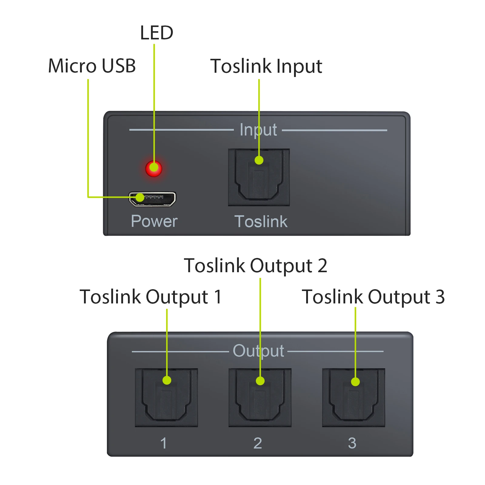 Оптический цифровой аудиосплиттер Neoteck 1x3 Toslink Spdif один вход 3 выхода поддержка LPCM 2