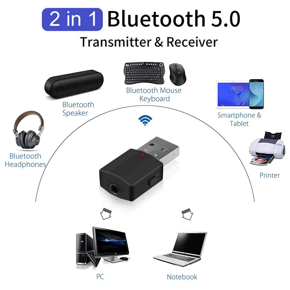 

2 в 1 стерео Bluetooth 5,0 приемник передатчик 3,5 мм беспроводной аудио адаптер USB питание для автомобиля радио MP3 музыкальный плеер